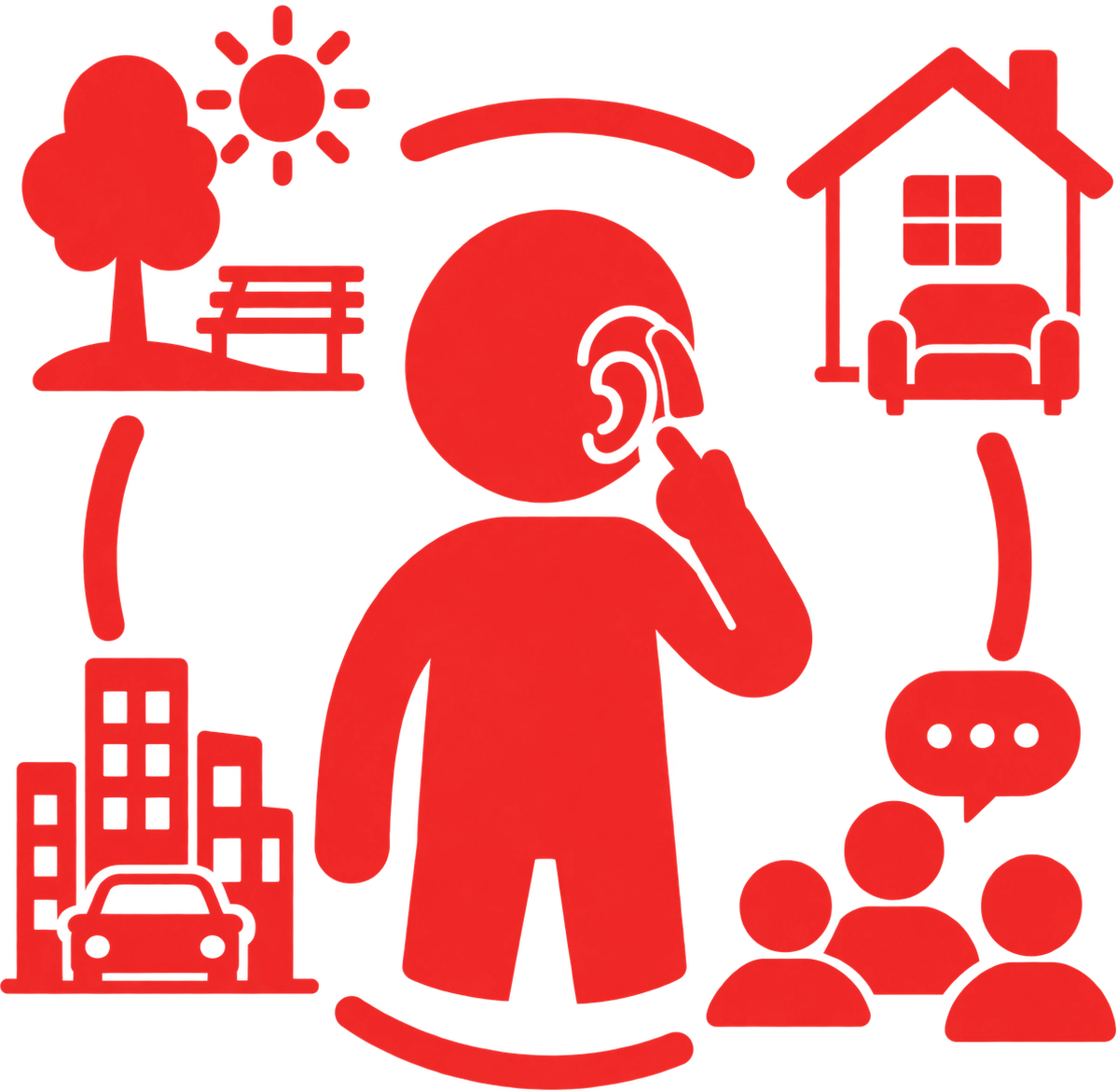 Wear your hearing aids in different environments